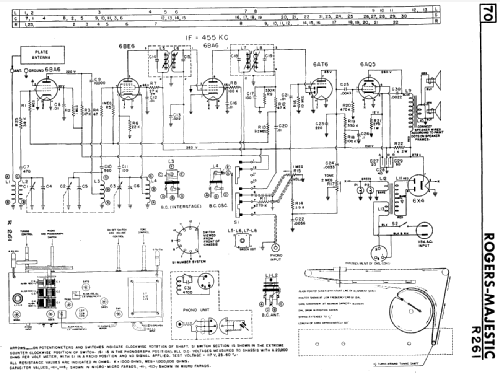 R261 ; Rogers-Majestic, (ID = 2148151) Radio