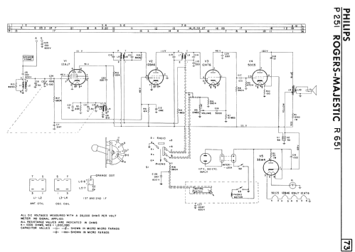 R651 ; Rogers-Majestic, (ID = 2265471) Radio