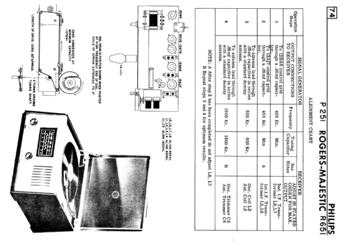 R651 ; Rogers-Majestic, (ID = 2265472) Radio