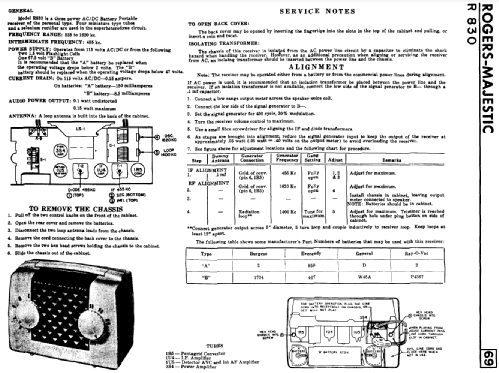 R830 ; Rogers-Majestic, (ID = 2157737) Radio