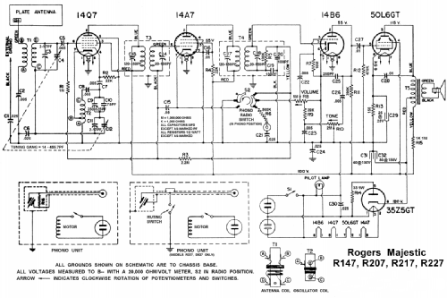 R-147 ; Rogers-Majestic, (ID = 1983149) Radio