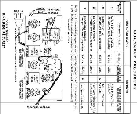 R-147 ; Rogers-Majestic, (ID = 1983150) Radio