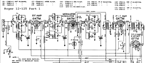 Rogers 12-125 Ch= 7R1231; Rogers-Majestic, (ID = 665787) Radio