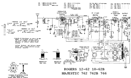 Rogers 12-62 Ch= 7R612; Rogers-Majestic, (ID = 663309) Radio