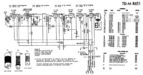 Rogers 12-64 Ch= 7R651; Rogers-Majestic, (ID = 2239631) Radio