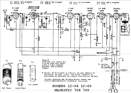 Rogers 12-64 Ch= 7R651; Rogers-Majestic, (ID = 664351) Radio