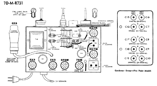 Rogers 12-70 Ch= 7R731; Rogers-Majestic, (ID = 2239639) Radio