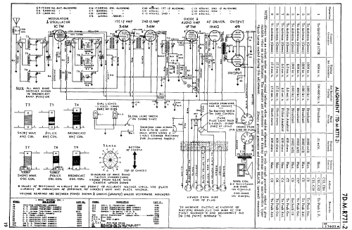 Rogers 12-74 Ch= 7R772; Rogers-Majestic, (ID = 2239683) Radio