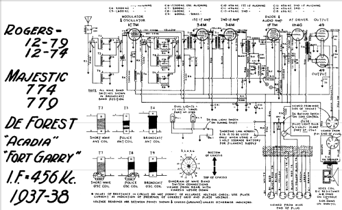 Rogers 12-74 Ch= 7R772; Rogers-Majestic, (ID = 663305) Radio