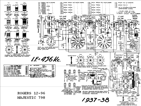 Rogers 12-96 Ch= 7R932; Rogers-Majestic, (ID = 664356) Radio