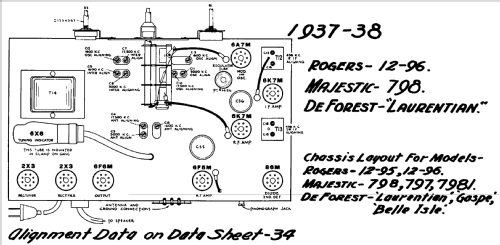 Rogers 12-96 Ch= 7R932; Rogers-Majestic, (ID = 664358) Radio