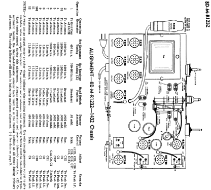 Rogers 13/126 Ch= 8R1232; Rogers-Majestic, (ID = 2241018) Radio