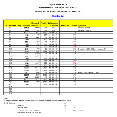 Rogers 13-71 Ch= 8R723; Rogers-Majestic, (ID = 1391549) Radio