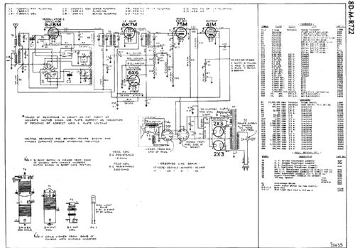 Rogers 13-75 Ch= 8R722; Rogers-Majestic, (ID = 2240101) Radio