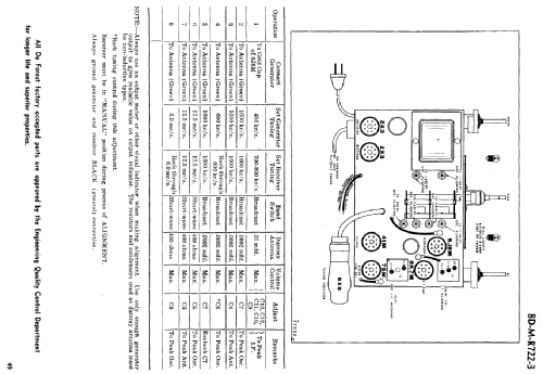 Rogers 13-75 Ch= 8R722; Rogers-Majestic, (ID = 2240102) Radio