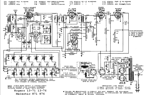 Rogers 13-76 Ch= 8R723; Rogers-Majestic, (ID = 665815) Radio