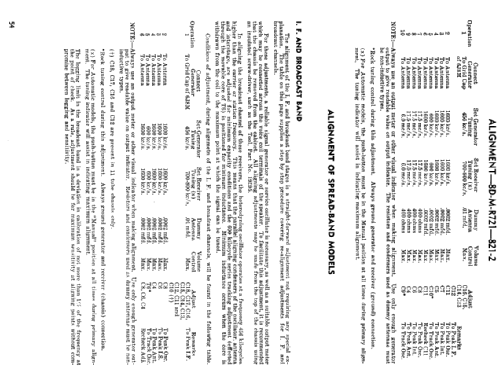 Rogers 13/86 Ch= 8R821; Rogers-Majestic, (ID = 2240133) Radio