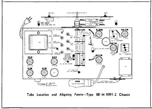 Rogers 13/96 Ch= 8R992; Rogers-Majestic, (ID = 2240845) Radio