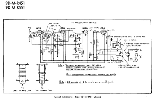 Rogers 14/41 Ch= 9R451; Rogers-Majestic, (ID = 2241134) Radio