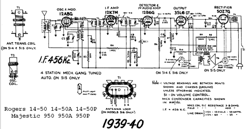 Rogers 14/50A Ch= 9R515; Rogers-Majestic, (ID = 665821) Radio