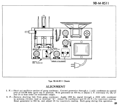 Rogers 14/53 Ch= 9R511; Rogers-Majestic, (ID = 2241277) Radio