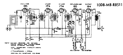 Rogers 15/50P Ch= 10RB511; Rogers-Majestic, (ID = 2242446) Radio