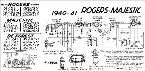 Rogers 15-52L Ch= 10RA513; Rogers-Majestic, (ID = 287307) Radio