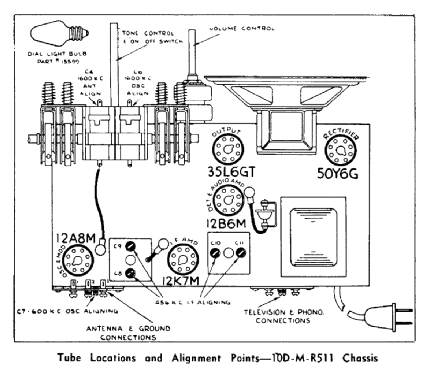 Rogers 15/53 Ch= 10R511; Rogers-Majestic, (ID = 2241791) Radio