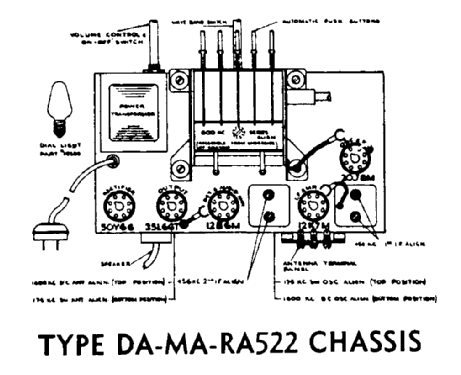 Rogers 15/54AX Ch= 10RA522; Rogers-Majestic, (ID = 2242690) Radio