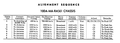 Rogers 15/58 Ch= 10RA561; Rogers-Majestic, (ID = 2242709) Radio