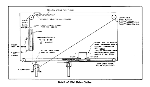 Rogers 15/70A Ch= 10RA761; Rogers-Majestic, (ID = 2242963) Radio