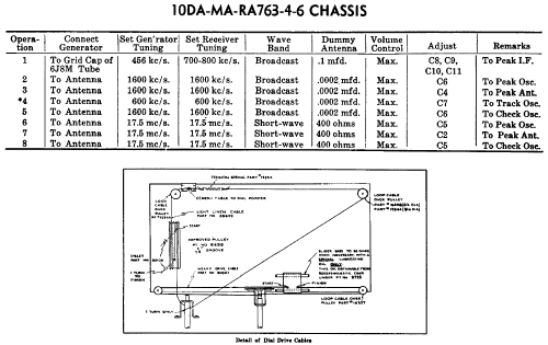 Rogers 15/76A Ch= 10RA763; Rogers-Majestic, (ID = 2243140) Radio