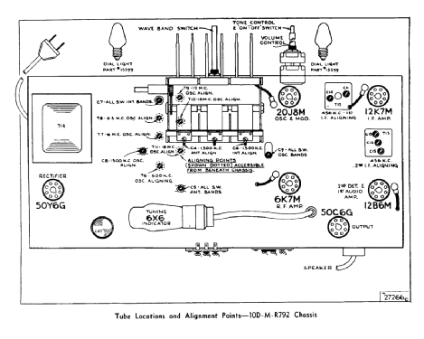 Rogers 15/77 Ch= 10R792; Rogers-Majestic, (ID = 2242334) Radio