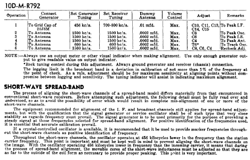 Rogers 15/77 Ch= 10R792; Rogers-Majestic, (ID = 2242335) Radio