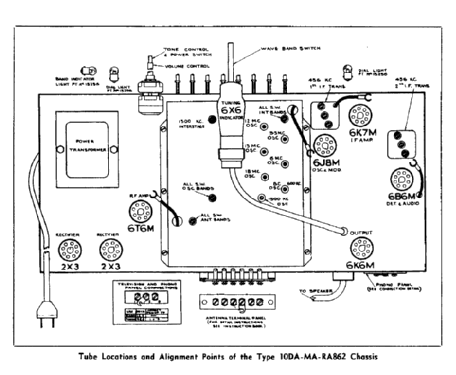 Rogers 15/86AL Ch= 10RA862; Rogers-Majestic, (ID = 2243493) Radio