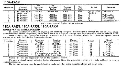 Rogers 16/66 Ch= 11RA651; Rogers-Majestic, (ID = 2244428) Radio