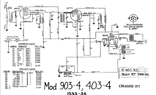 Rogers 403 Ch= R371; Rogers-Majestic, (ID = 658316) Radio