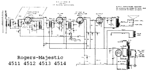 Rogers 4511 ; Rogers-Majestic, (ID = 658407) Radio