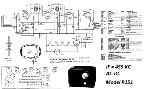 R151 ; Rogers-Majestic, (ID = 1720043) Radio