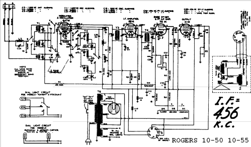 Rogers Ten-50 Ch= 28; Rogers-Majestic, (ID = 661273) Radio