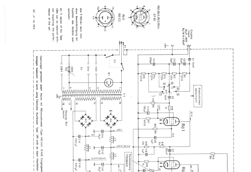 Abstimmbarer Anzeigeverstärker UBM ; Rohde & Schwarz, PTE (ID = 1079986) Equipment