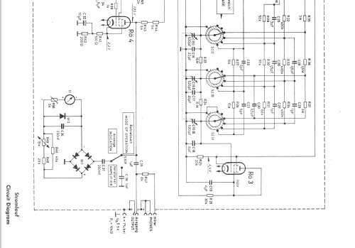 Abstimmbarer Anzeigeverstärker UBM ; Rohde & Schwarz, PTE (ID = 1079989) Equipment