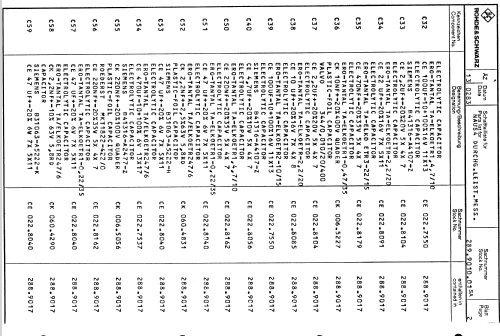 Durchgangs-Leistungsmesser NAUS 4 289.9010.55; Rohde & Schwarz, PTE (ID = 1506367) Ausrüstung