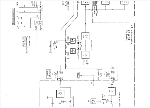 VLF-HF-Empfänger EK 56; Rohde & Schwarz, PTE (ID = 298031) Commercial Re