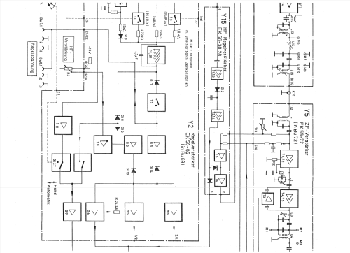 VLF-HF-Empfänger EK 56; Rohde & Schwarz, PTE (ID = 298034) Commercial Re