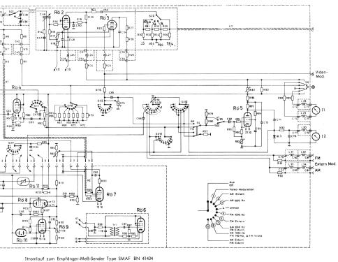 Empfänger-Mess-Sender SMAF ; Rohde & Schwarz, PTE (ID = 215050) Equipment