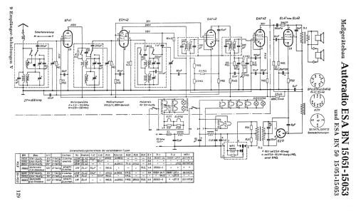 ESA ; Rohde & Schwarz, PTE (ID = 1069768) Car Radio