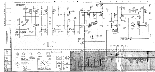 HF-DC-Millivoltmeter URV 216.3612.02; Rohde & Schwarz, PTE (ID = 985661) Ausrüstung