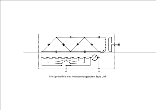 Hochspannungsprüfer UHP ; Rohde & Schwarz, PTE (ID = 522105) Equipment