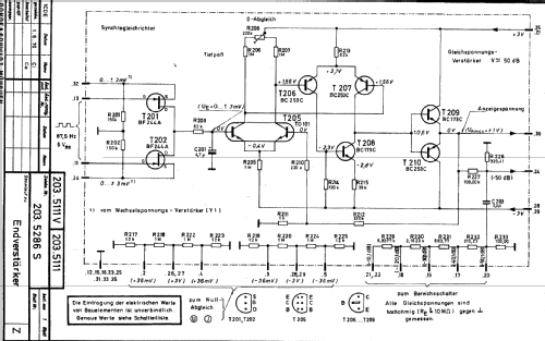 Mikrovoltmeter UIG 203.5111; Rohde & Schwarz, PTE (ID = 970445) Equipment